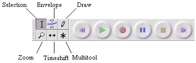 How To Adjust Sound On A Track (Audacity Envelope Tool) - WiredPen