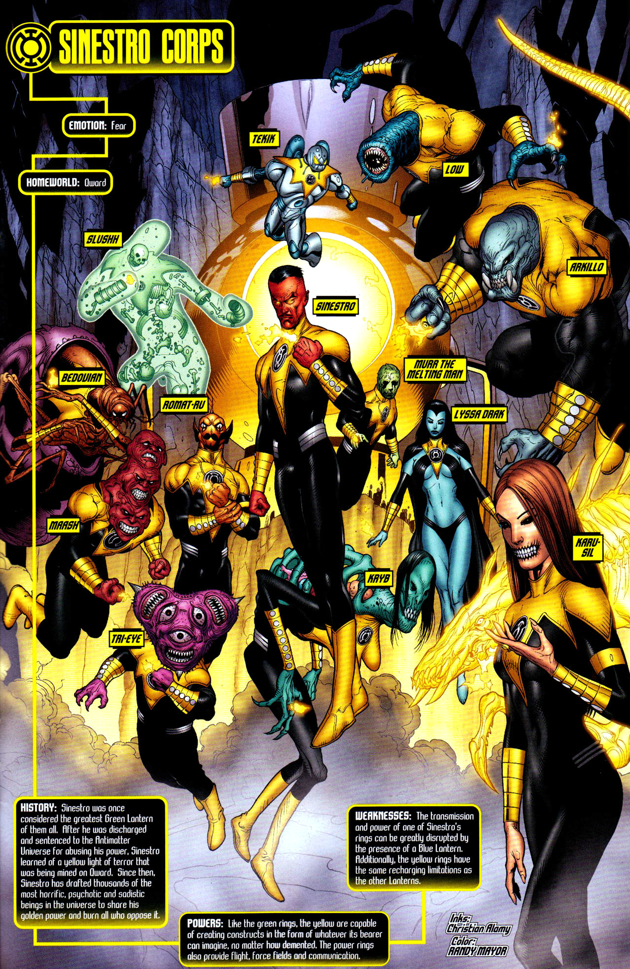 Figurine DC Direct Blackest Night – Kryb, Sinestro Corps, Sous Blister (Neuve)