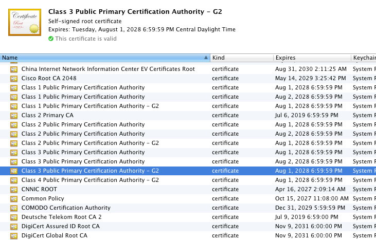 X.509 certificate subject cn does not match the entity name; How Ssl Certificates Use Digital Signatures