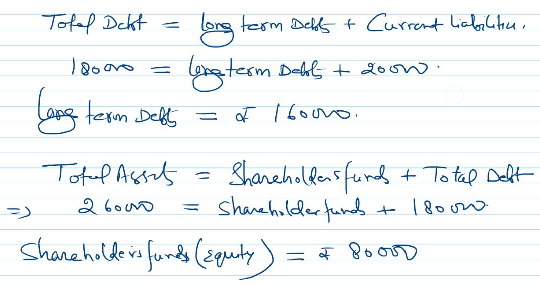 The reported receivable is updated to $9,000 (100,000 pesos × $0.09). Convert all foreign functional assets and liabilities into usd (for us reporting entities) for consolidation, impacting cta in oci. Q. 36 Solution of Accounting Ratios Chapter TS Grewal Book