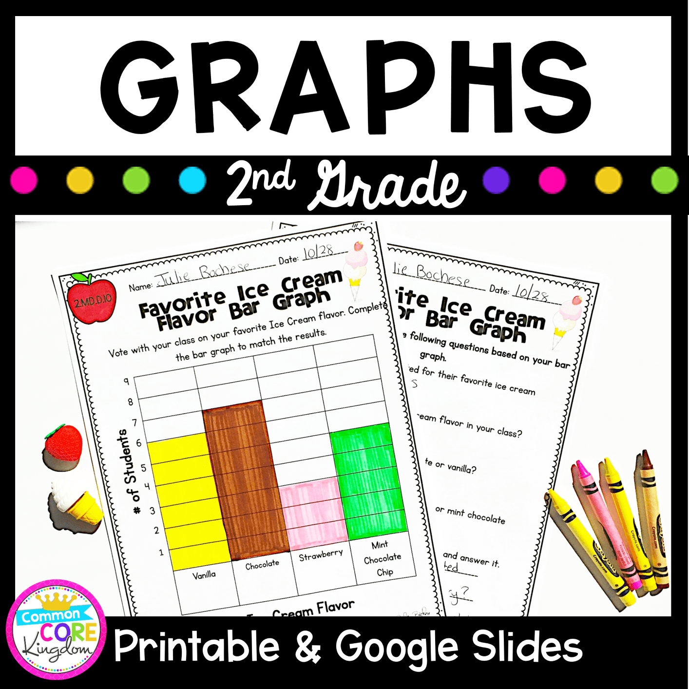 graphs 2nd grade 2mdd10 with pdf google slides distance learning
