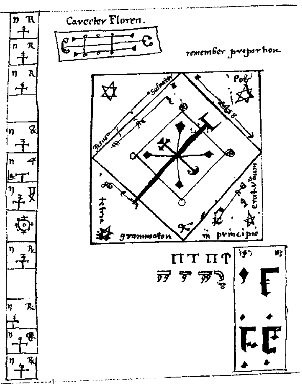 The Testament of Solomon: History, Spirits, and Symbolism