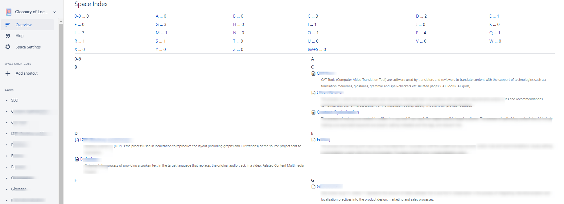 Its easier to figure this out when you spell the numbers out. A Confluence Glossary Where You Can Put Letter Hea