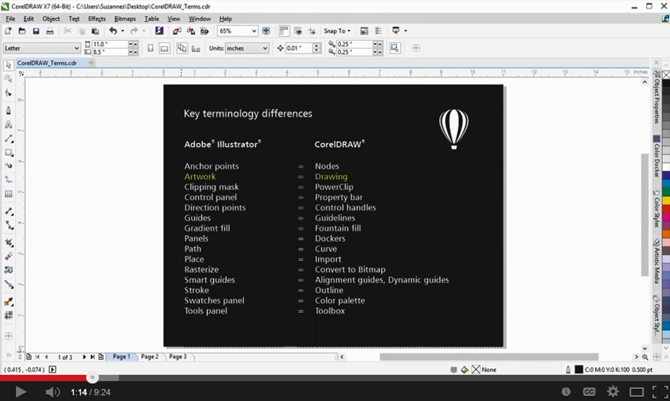 Coreldraw Tips Tricks Tutorials And More Blogs Coreldraw Community