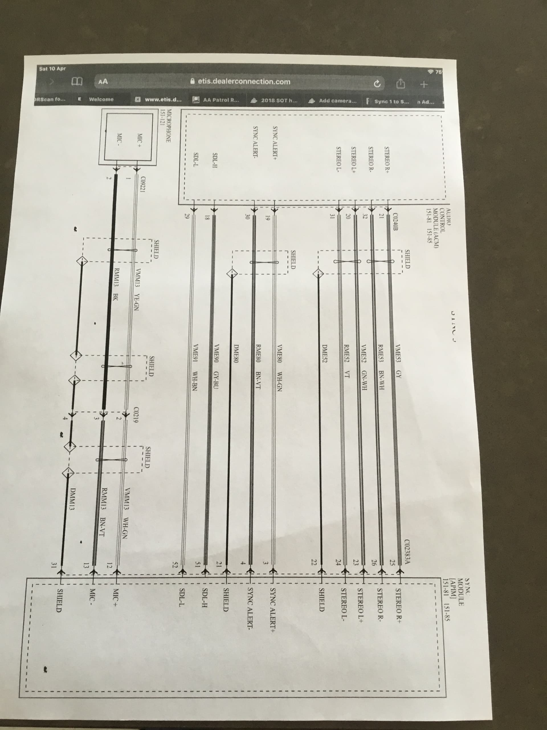 Wiring Diagram Ford Transit Custom » Wiring Diagram