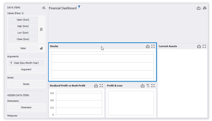 Dashboard visualization bi examples learning inetsoft machine report Visual BI dashboards