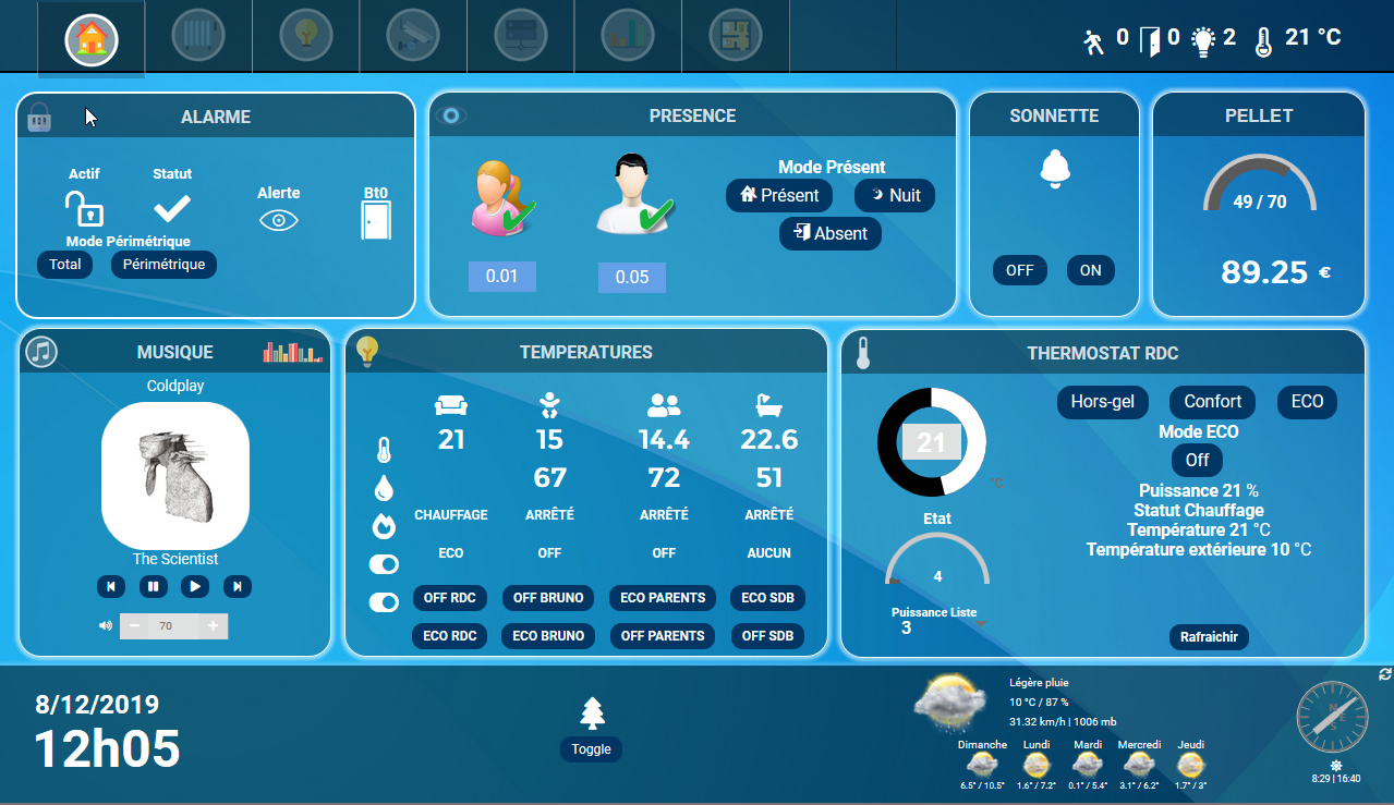 A la création, un design jeedom ressemble à cela : Design F$B333 avec centralisation - Design - CommunautÃ© Jeedom