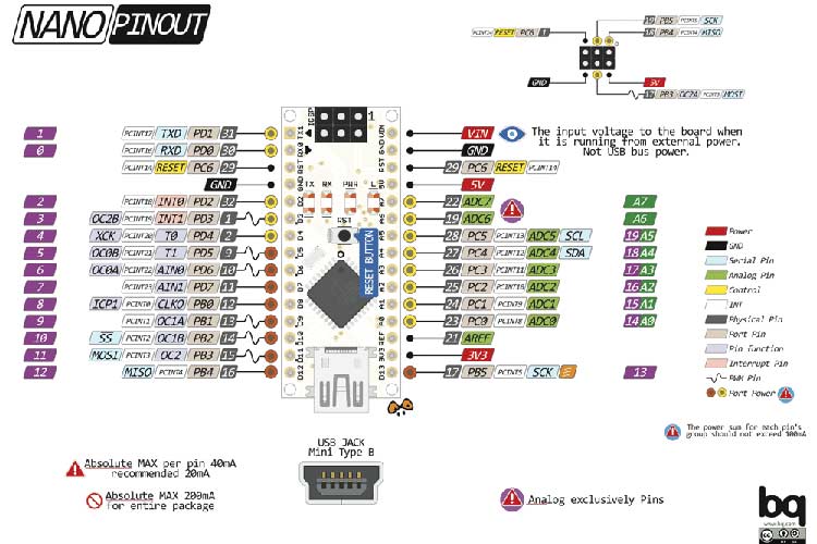 Arduino Nano Circuit Diagram