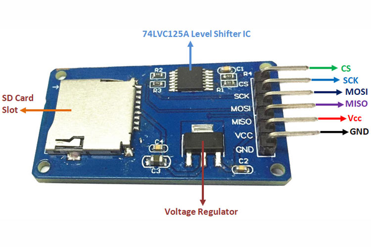 Sd Memory Card Reader Circuit Diagram