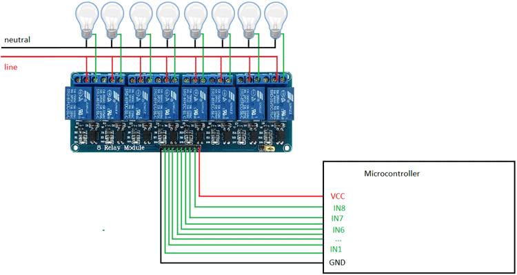 8 Pin Relay Circuit Diagram - Wiring Flow Line