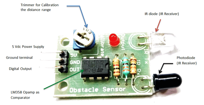 Internal Circuit Diagram Of Ir Sensor - Circuit Diagram