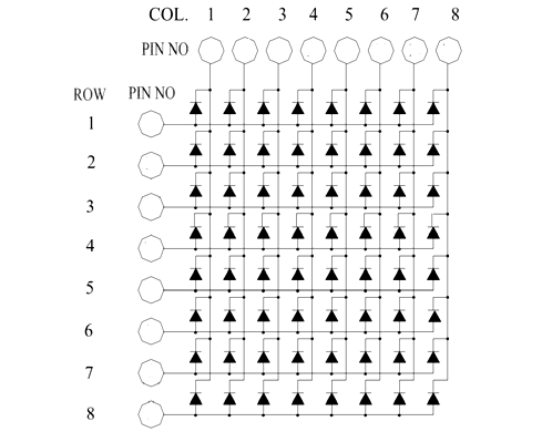 8x8 Led Matrix Circuit Diagram - Circuit Diagram