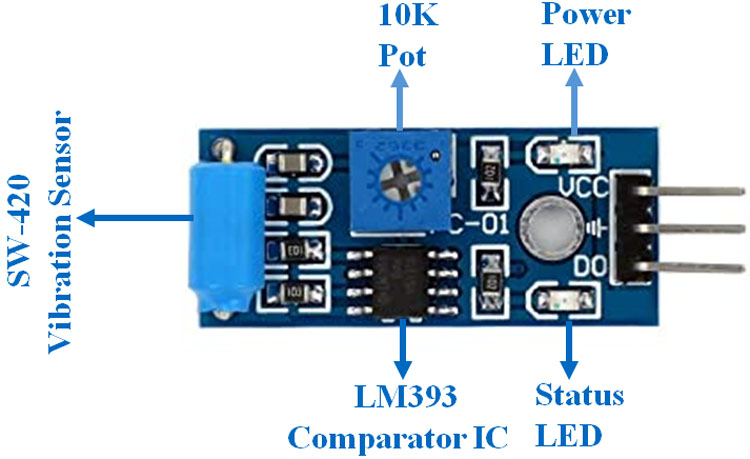 Cars have come a long way from the days of ford's model t, and car sensors have played a key part in that evolution. Sw 420 Vibration Sensor Module Pinout Datasheet Features Specifications