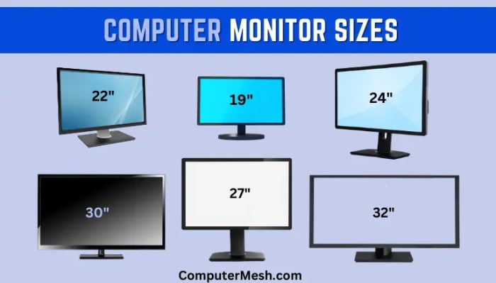 An Absolute Guide to Computer Monitor Sizes with Chart. An Absolute Guide to Computer Monitor Sizes with Chart.