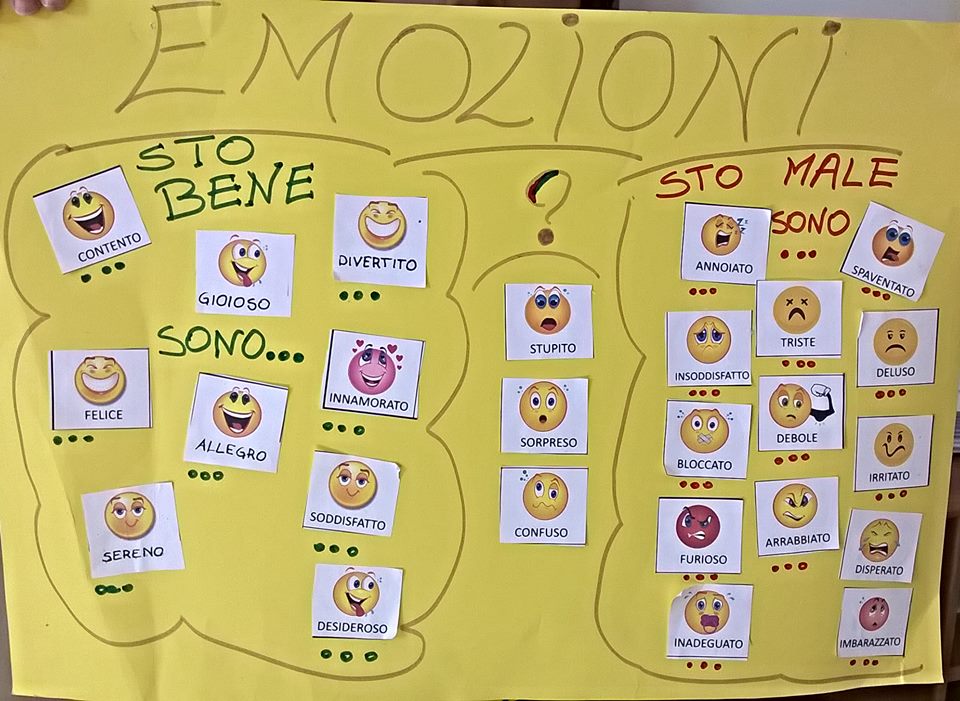 Appello Alle Emozioni - Comune-Info 701_x_960_jpg