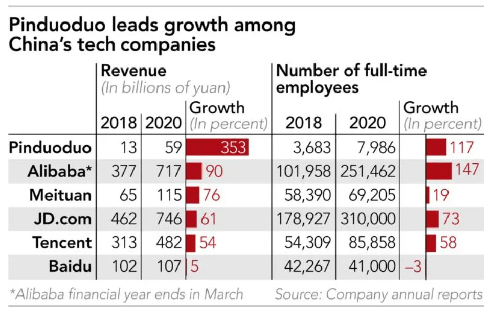 Nuverse will be responsible for the research and development of new games. What Is Bytedance S New Enterprise Product Volcano Engine All About Krasia