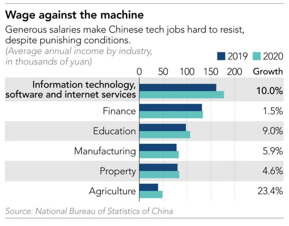 Tiktok owner bytedance launched the volcano engine brand on thursday to offer its personalised recommendation algorithm to more corporate . What Is Bytedance S New Enterprise Product Volcano Engine All About Krasia