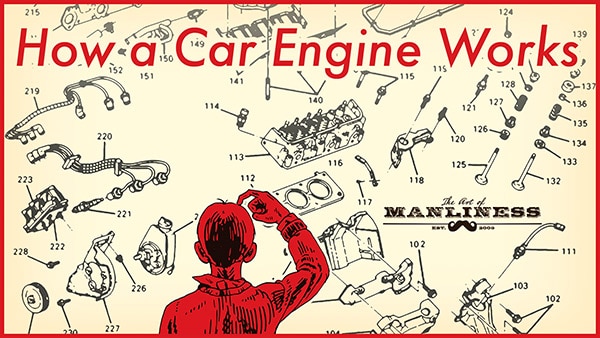 How Does Car Engine Works Automobile Surgeon How Does Car Engine Works Automobile Surgeon