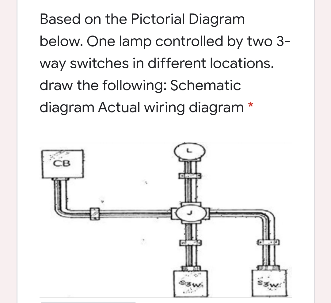 Difference Between Schematic Diagram And Wiring
