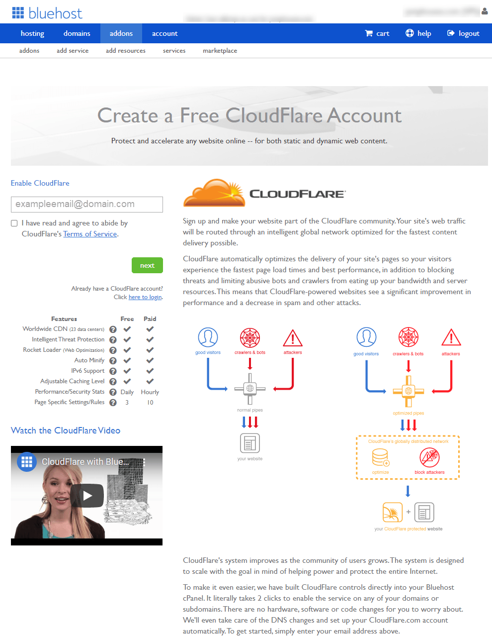 Please do the following on the page rule interface (we'll use wordpress admin section as an example):. Cloudflare Guide Bluehost Support