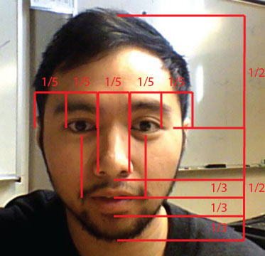 An eight part video series on drawing a representational portrait with graphite pencil. How To Draw A Face Proportions Made Easy 14 Steps Instructables