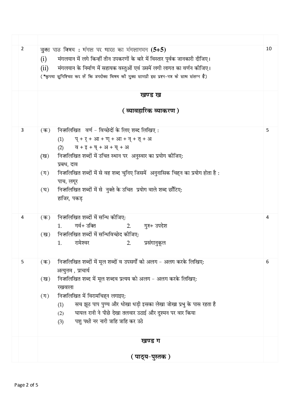 download cbse class 9 hindi previous year question paper