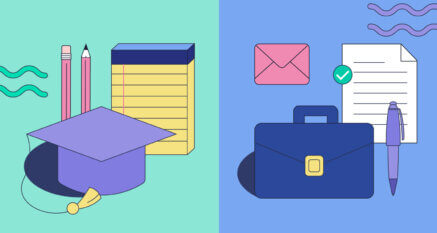 Find out how to write a cover letter in this article from howstuffworks. How To Write A Cover Letter And Land The Interview Grammarly Blog