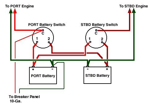 dual battery isolator wiring diagram - Wiring Diagram