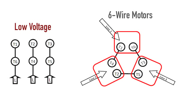 Three Wire Vs Six Phase Motors Technical Articles