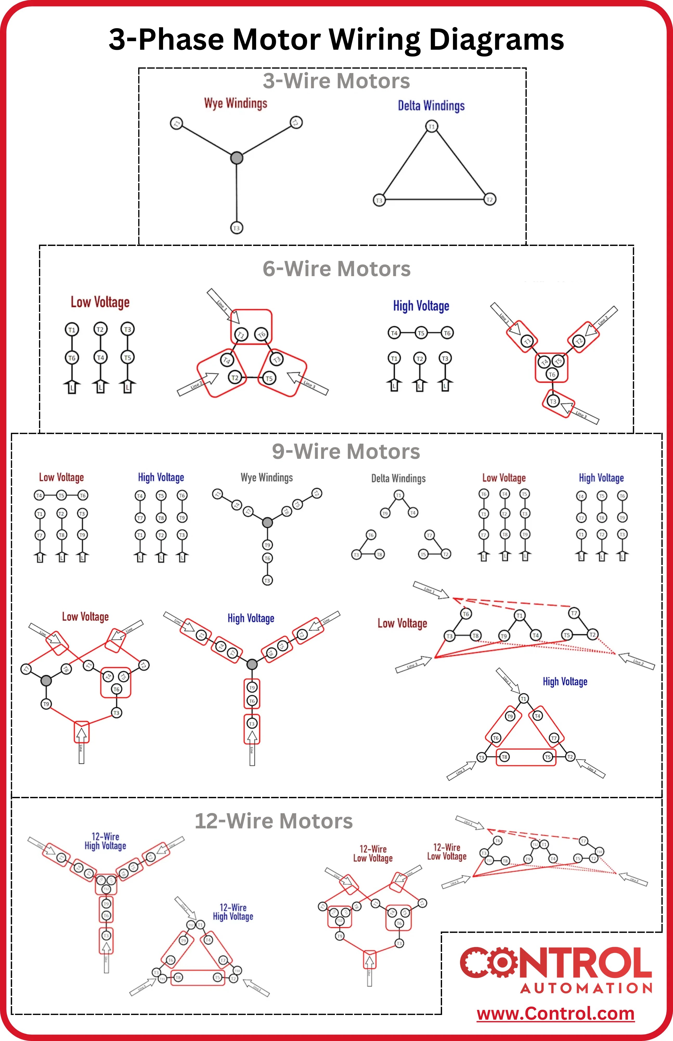 5+ Motor Diagram