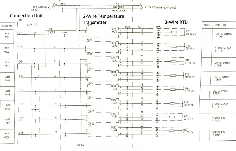 Temp Sensing With Rtds Wiring Connection And Transmitter Setup Temp Sensing With Rtds Wiring Connection And Transmitter Setup