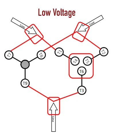 How To Wire A 480 Motor » Wiring Diagram