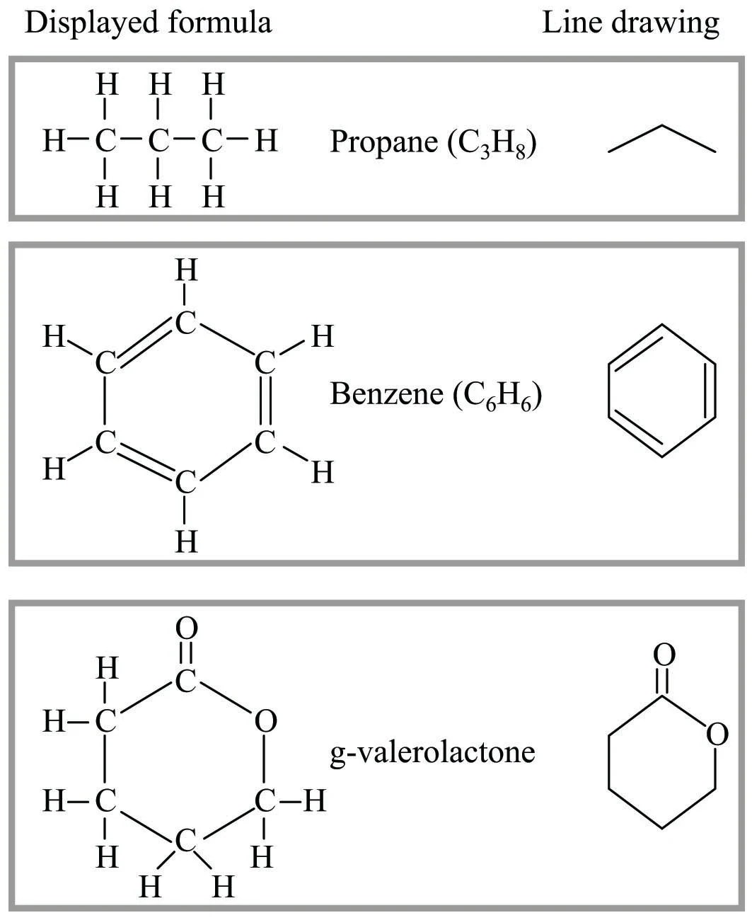 Atomic Theory And Chemical Symbols Chemistry In Industrial Instrumentation Automation Textbook