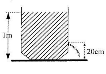 Pada ketinggian 0,75 m dari tanah terdapat lubang kebocoran, . Sebuah Bak Penampungan Berisi Air Setinggi 1 Meter