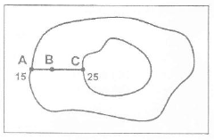 Jika jarak A - B = 2 cm dan jarak A - C = 5 cm mak&hellip;