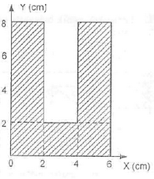 Letak koordinat titik berat benda homogen terhadap&hellip;