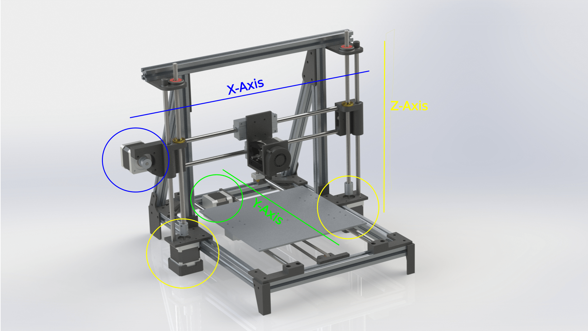 Why the Core3D printer uses CoreXY - Core3D Custom Printers