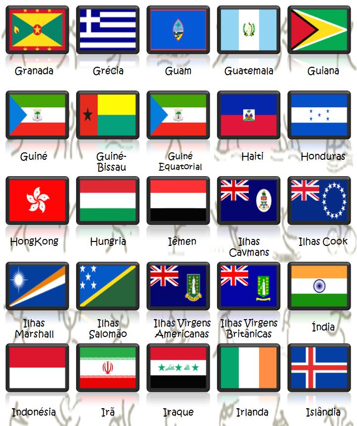 Todos Os Paises Que Participaram Das Olimpiadas 2016