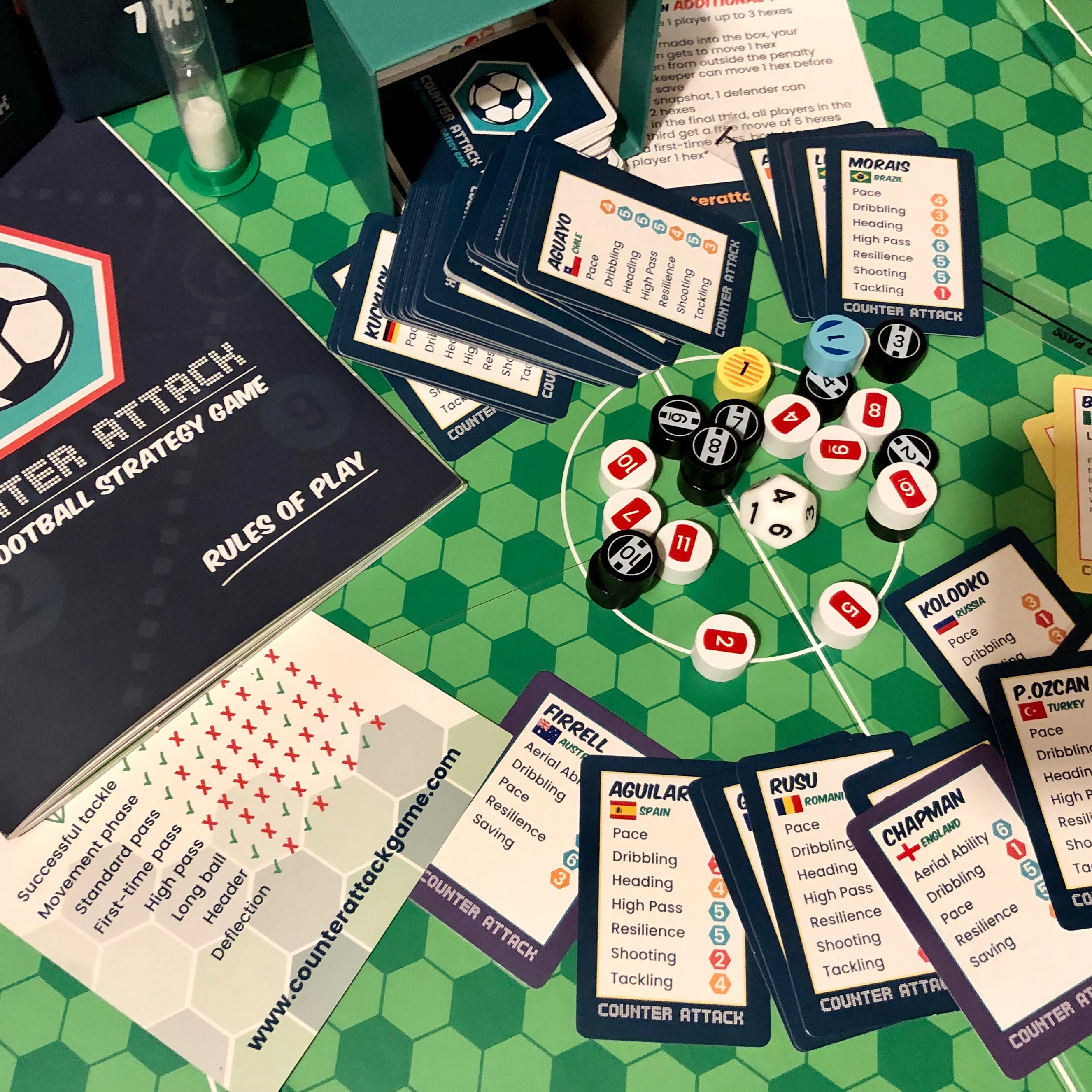 Download the rule book - Counter Attack