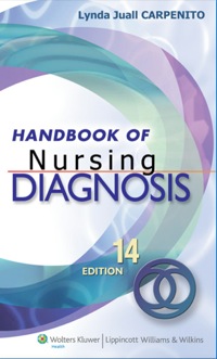 48+ Awesome Bookshelf Vitalsource Com : Handbook of Nursing Diagnosis 14th edition | 9781608311101 / Correct design and con iguration allows .