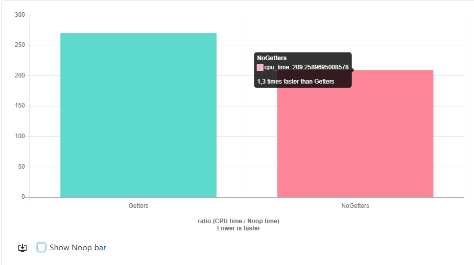 CPP Rendering - Blog talking about 3D rendering, Qt and C++