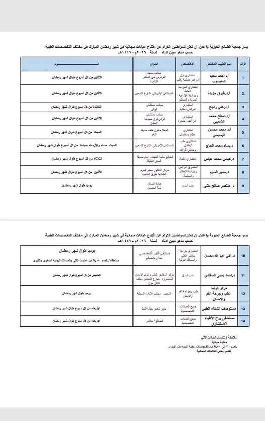 إطلاق برنامج العيادة الرمضانية في عدن بمشاركة نخبة من الأطباء إطلاق برنامج العيادة الرمضانية في عدن بمشاركة نخبة من الأطباء