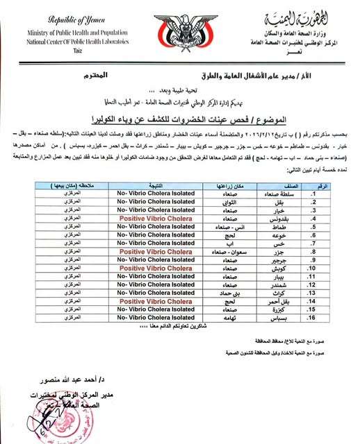 اكتشاف تلوث بالكوليرا في أربعة أنواع من الخضروات من مناطق محددة