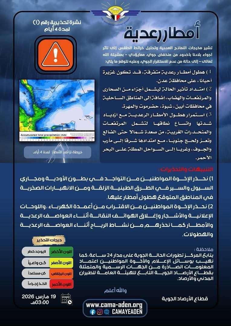 الإنذار المبكر يكشف عدد أيام المنخفض الجوي الإنذار المبكر يكشف عدد أيام المنخفض الجوي
