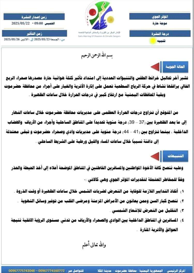 موجة حر شديدة ستضرب هذه المحافظات