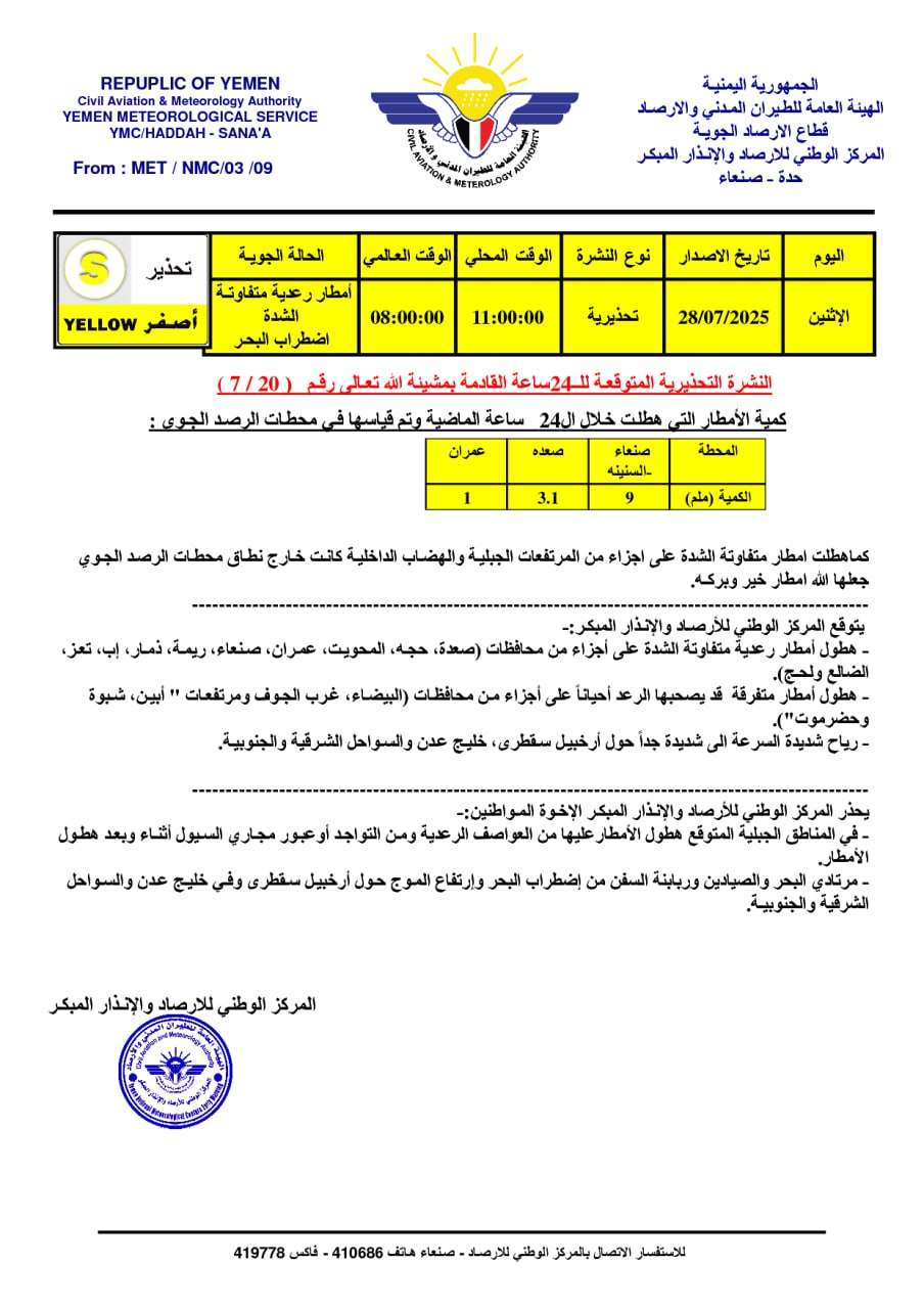 كشف ما سيحدث خلال الـ24 ساعة قادمة في اليمن