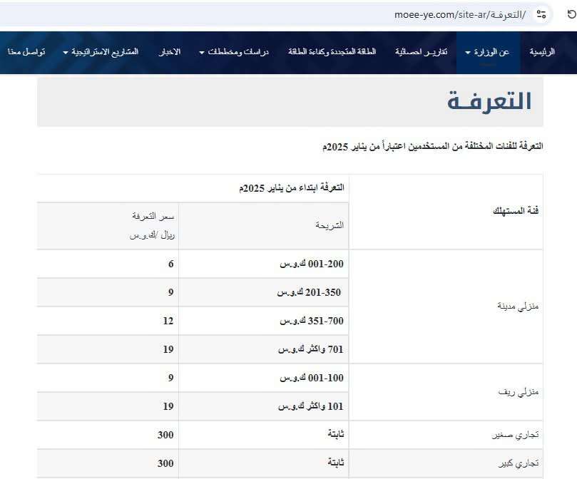 جدل حول تعرفة الكهرباء.. اتهامات بوجود تضارب بين بيان الوزارة والتعرفة المعلنة رسمياً