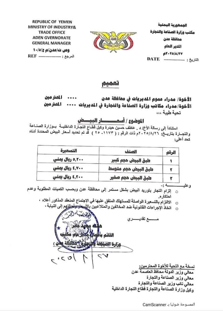 تحذيرات من التلاعب بأسعار البيض بعدن و الكشف عن التسعيرة الجديدة تحذيرات من التلاعب بأسعار البيض بعدن و الكشف عن التسعيرة الجديدة