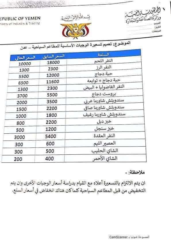 فجوة بين تسعيرة الصناعة والتجارة وأسعار مطاعم عدن .. من يضبط السوق؟