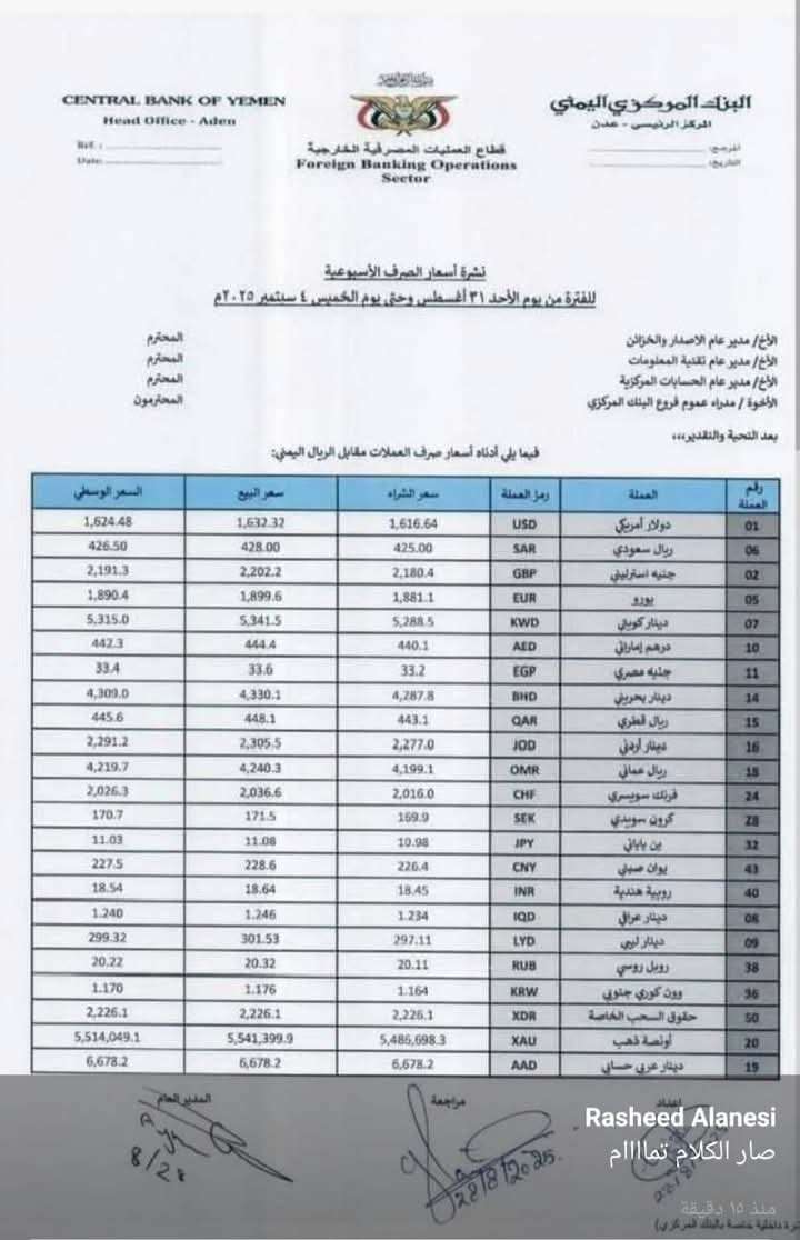 أول تعليق من صنعاء على تسعيرة بنك عدن لسعر الصرف